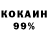 Кетамин ketamine Nodir Mullajonov